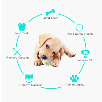 Жевательная резинка для щенков, у которых режутся зубы, у маленьких собак Натуральные игрушки для собак Агрессивная Жевательная резинка Резиновые собачьи кости для агрессивных жевательных резинок