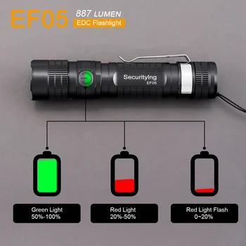 EF05 EDC Мощные светодиодные фонари с USB-зарядкой Портативная Масштабируемая Аккумуляторная лампа IPX6, фонарь-фонарик для кемпинга